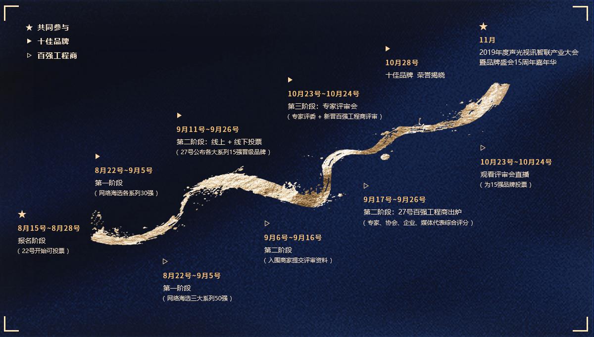 2019慧聰音響燈光網(wǎng)品牌評(píng)選企業(yè)15強(qiáng)出爐